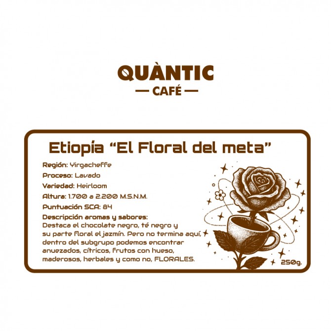 El floral del metaverso -Etiopía-